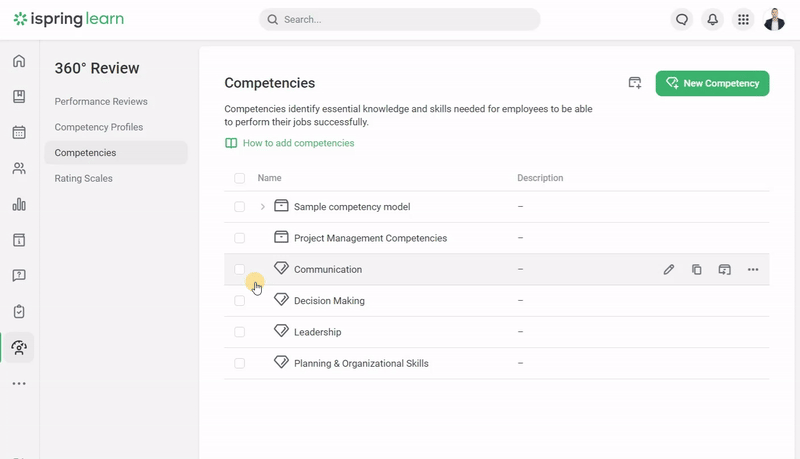 Competency Groups